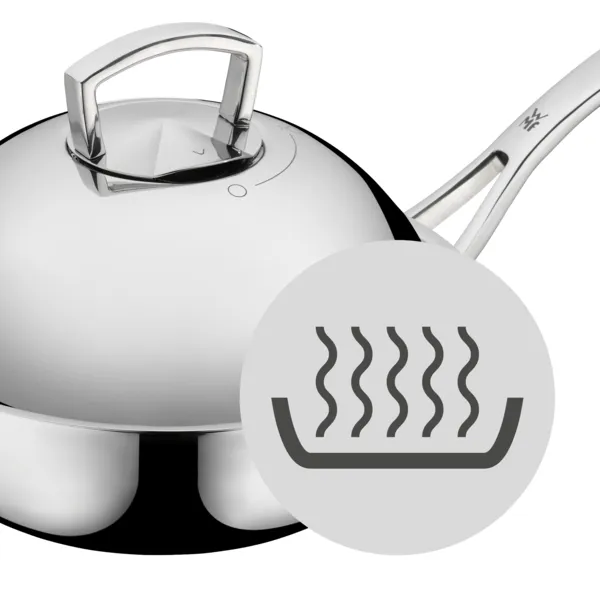 Wok Multiply