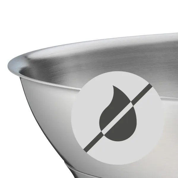 Wok Multiply